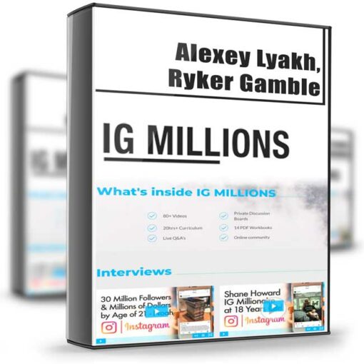 Alexey Lyakh Ryker Gamble – IG Millions 2
