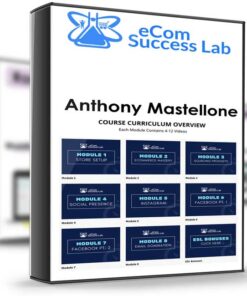 eCom Success Lab – Anthony Mastellone