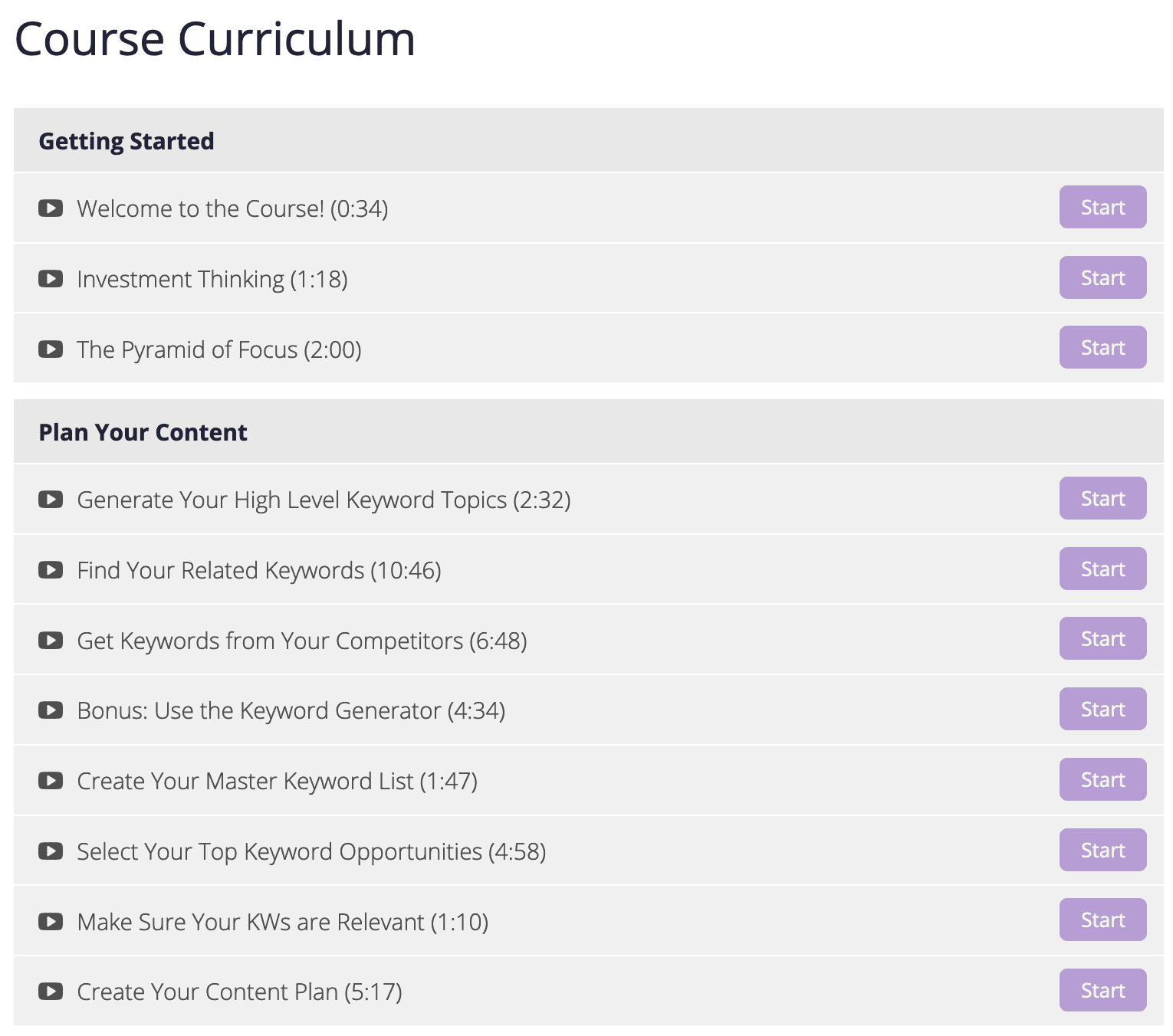 nat eliason build your own content machine value 499 61f85e4c2b501
