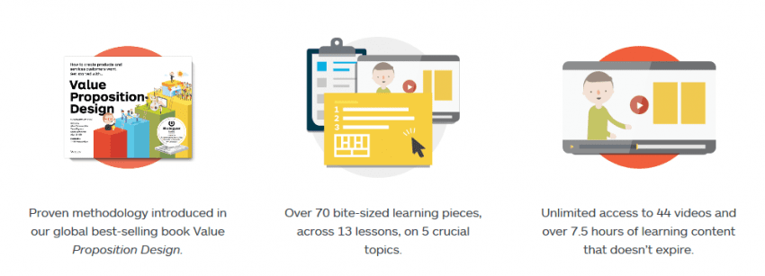 strategyzer mastering value propositions value 499 61f85dd885b7b
