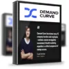 Demand Curve – Self-Serve Program