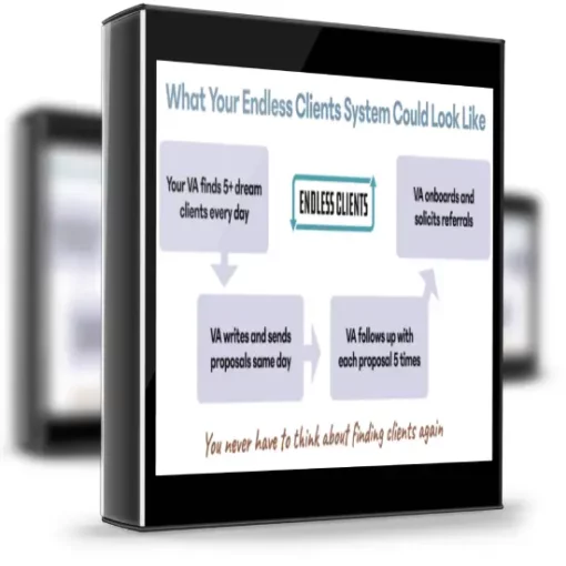 Robert Williams – Endless Clients 1