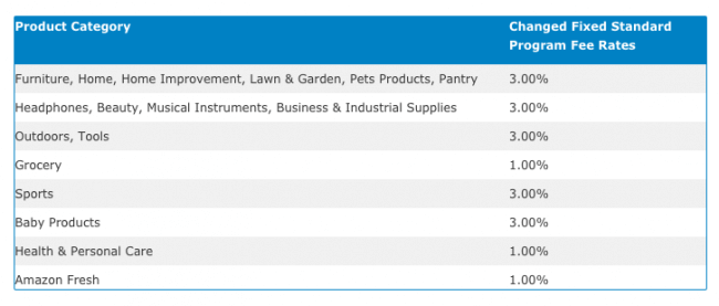 doug cunnington multi profit site value 797 6204c35292606