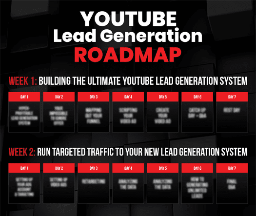 justin sardi unlimited leads challenge oto 62075e862bc51