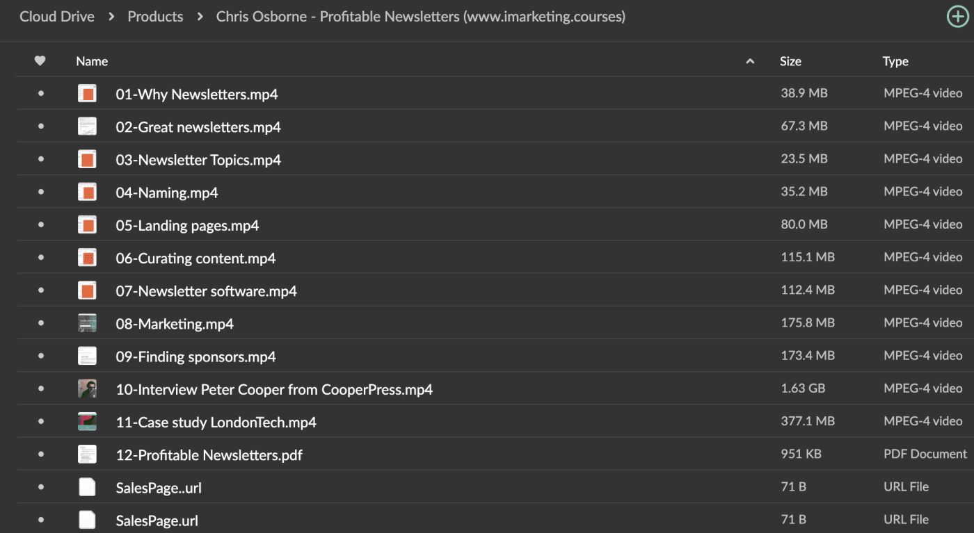 chris osborne profitable newsletters 6289d3a5a3e0d