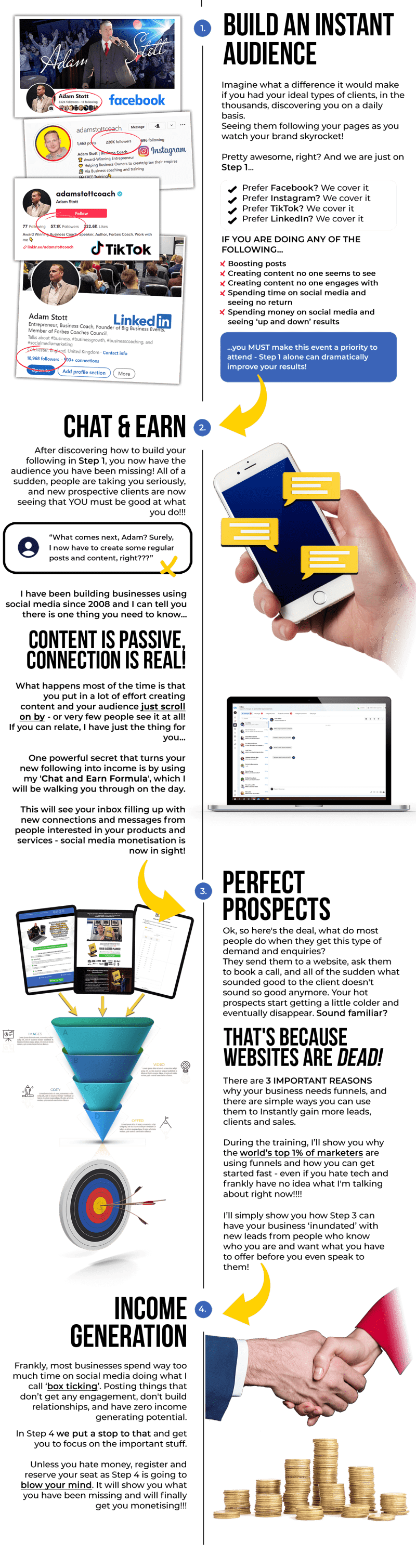 Adam Stott – Social Media Monetisation Unlocked 2