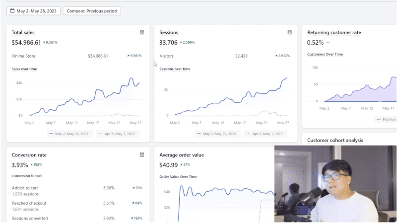 andrew yu a z dropshipping course 64f435203ea67