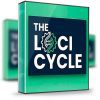 Chris Munch – The Loci Cycle
