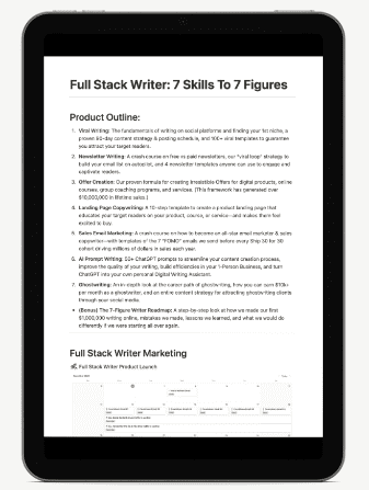 dickie bush product promotion blueprint 65a24b15c04ba