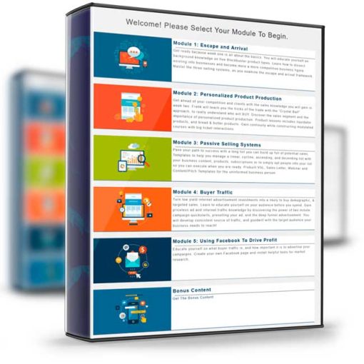 Frank Kern – Info Business Blueprint
