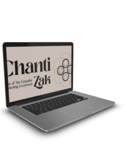 Chanti Zak – Quiz Creation Course Bundle