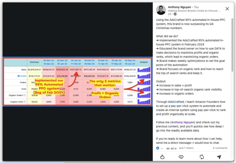 anthony nguyen adscrafted ppc mastery 6836d5918a352
