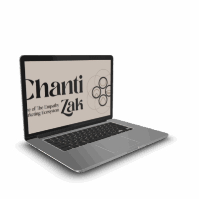 chanti zak quiz creation course bundle 6836d8cf18597