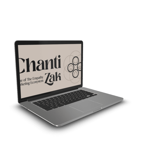 chanti zak quiz creation course bundle 6836d8cf18597
