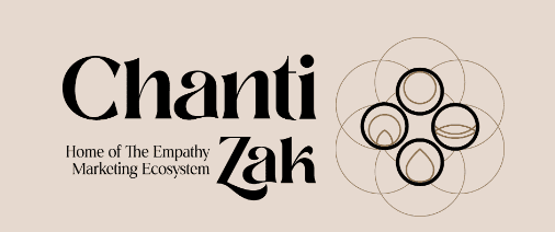 chanti zak quiz creation course bundle 6836d8d3b3342