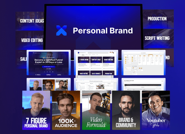 gusten sun personal brand