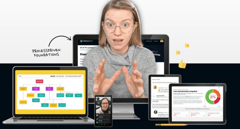 processdriven processdriven foundations 6836e303e4e8f